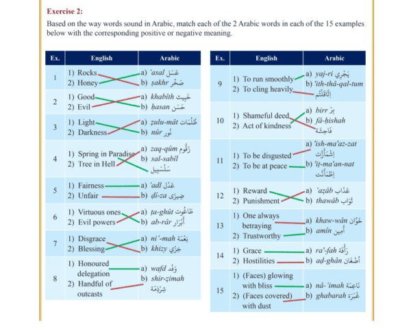 the clear quran series dictionary 2