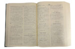 Musnad Imam Ahmed bin Hanbal in One Volume - Arabic - Bild 2