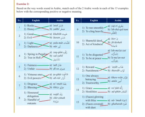 the clear quran series dictionary 2