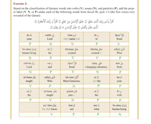 the clear quran series dictionary
