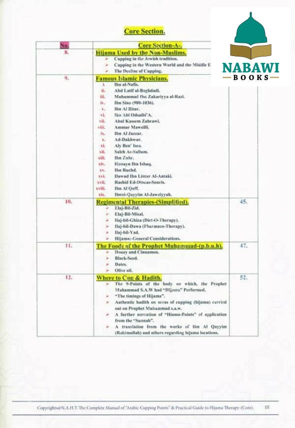 hijama therapy a complete manual of the arabic cupping points 5