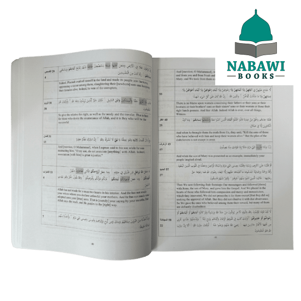 quran research topics 2